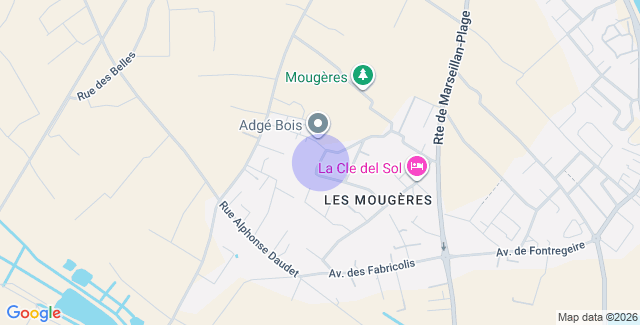 Localisation