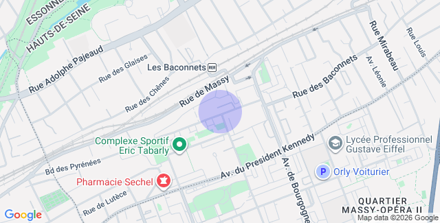 Localisation