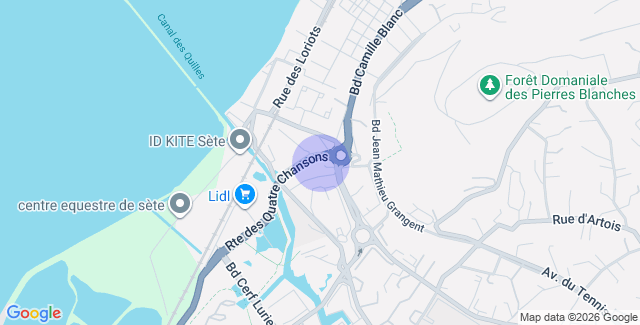 Localisation