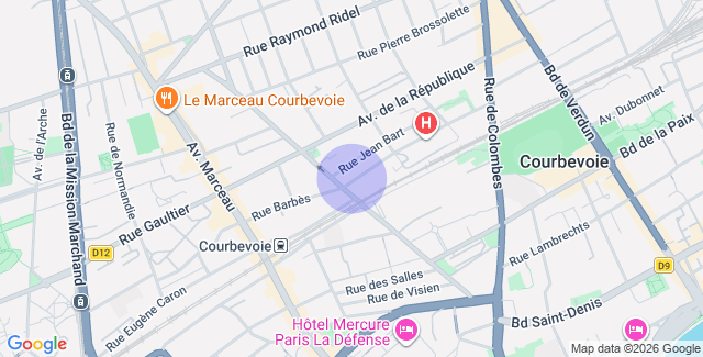 Localisation