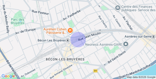 Localisation