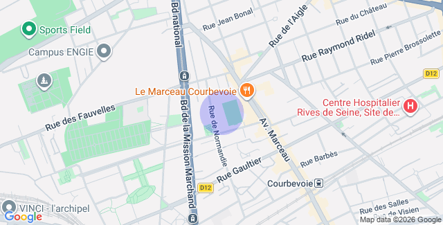 Localisation