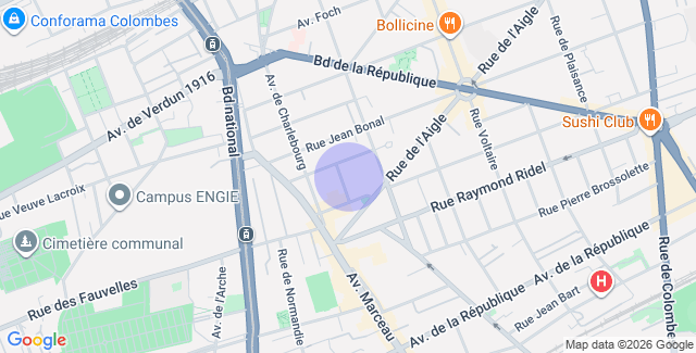 Localisation
