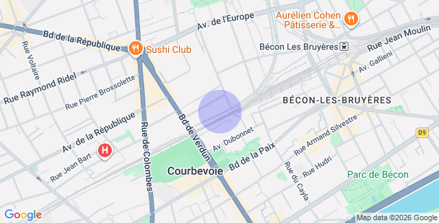 Localisation