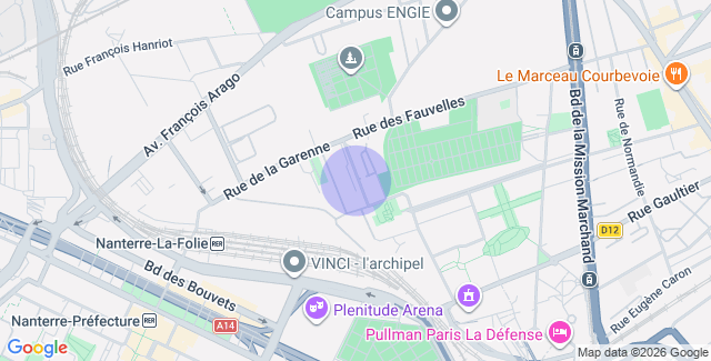 Localisation