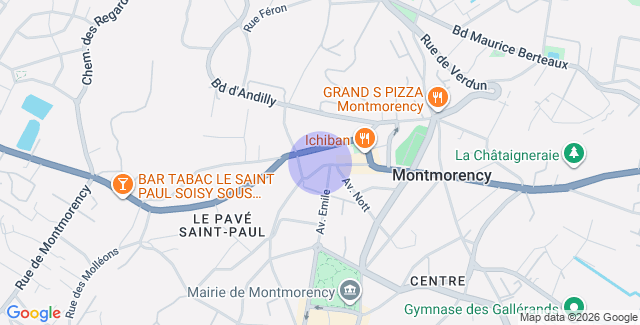 Localisation
