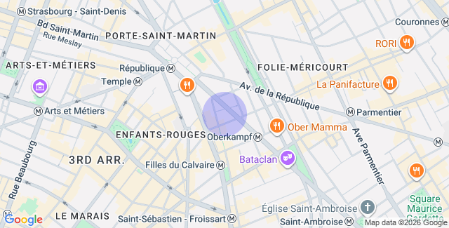 Localisation