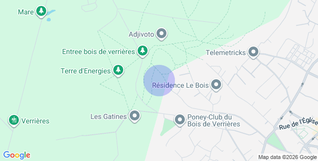 Localisation