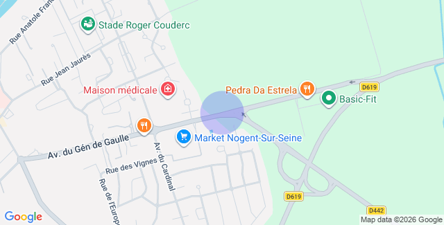Localisation