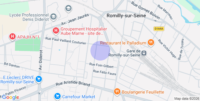 Localisation
