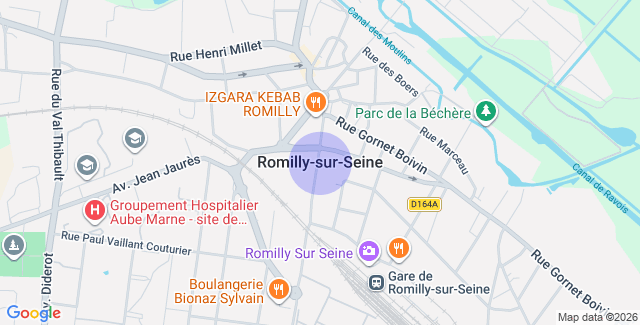 Localisation