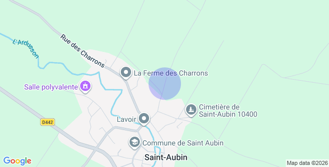 Localisation