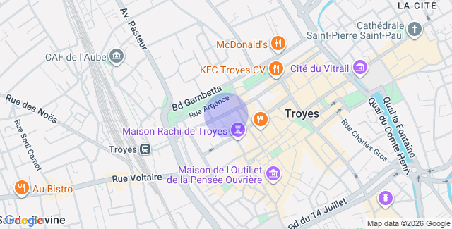 Localisation
