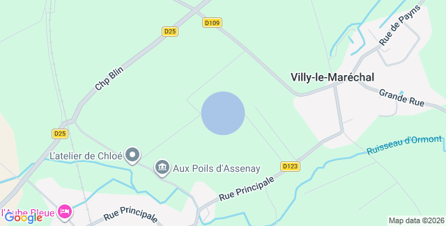 Localisation