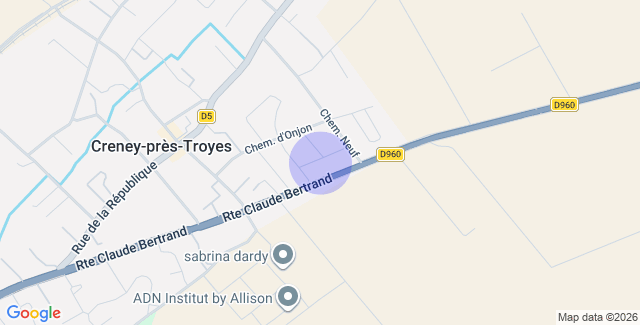 Localisation