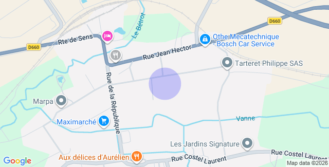 Localisation