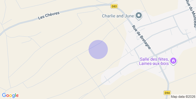 Localisation