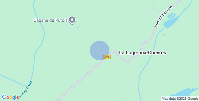 Localisation