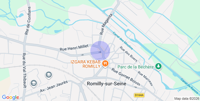 Localisation