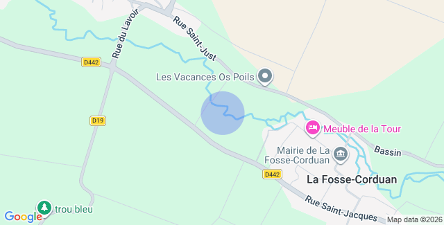 Localisation