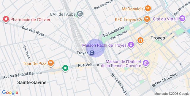 Localisation