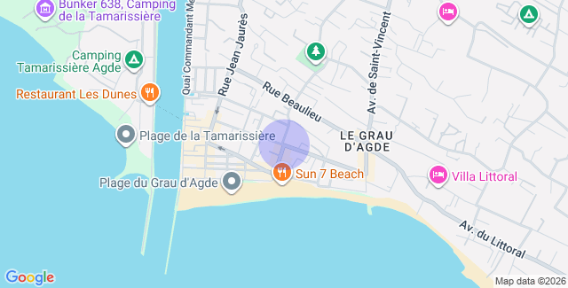 Localisation