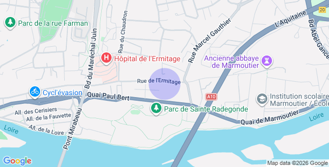 Localisation