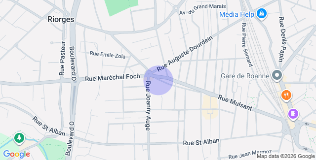 Localisation