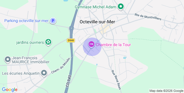 Localisation