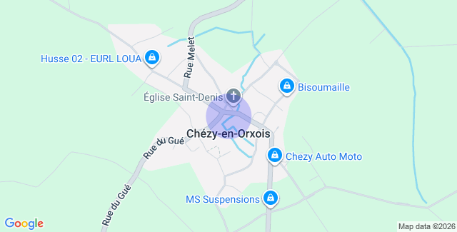 Localisation
