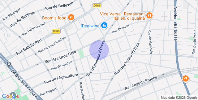 Localisation