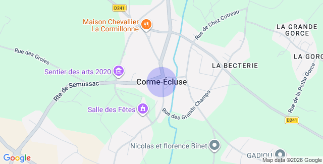 Localisation
