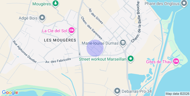 Localisation