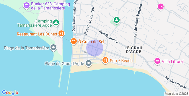 Localisation