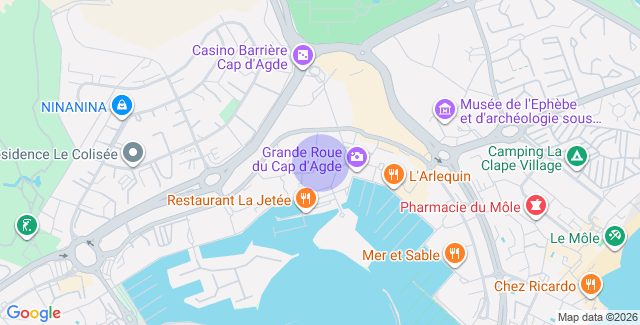 Localisation