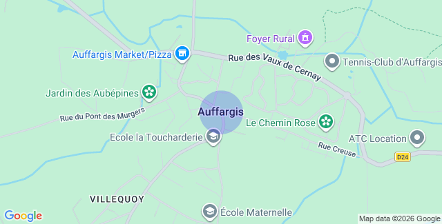 Localisation