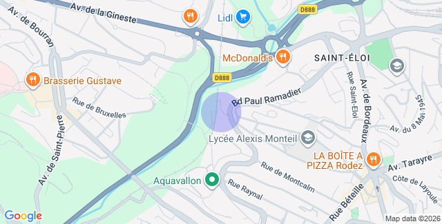 Localisation