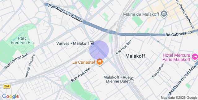 Localisation