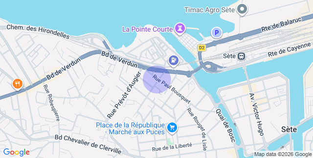 Localisation