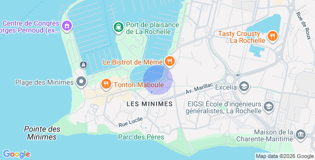 Localisation
