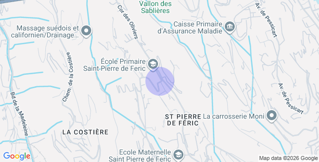 Localisation