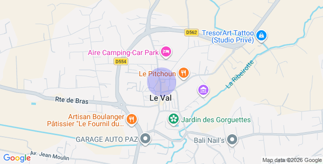 Localisation