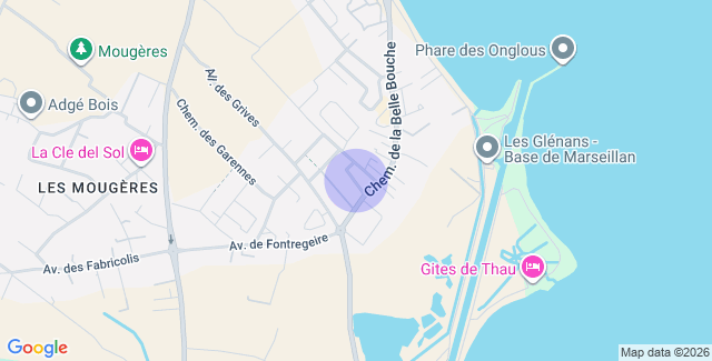 Localisation