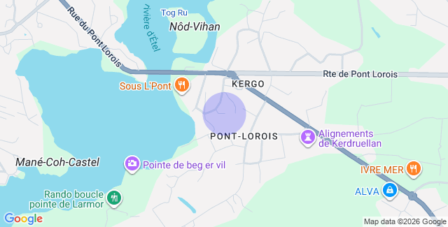 Localisation