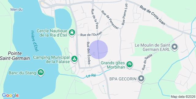 Localisation