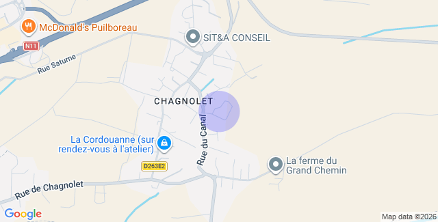 Localisation