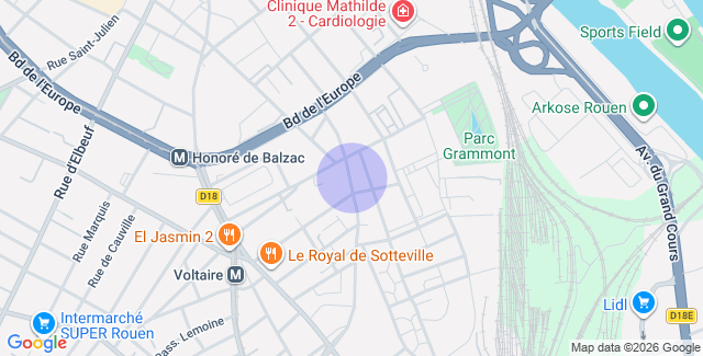 Localisation