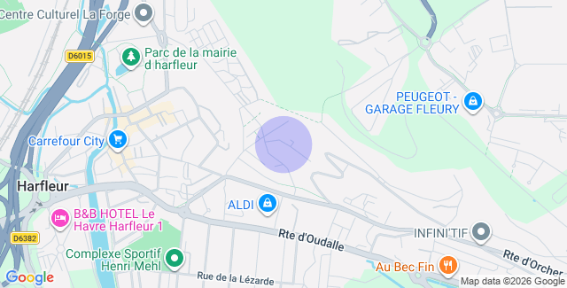Localisation