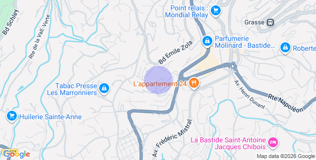 Localisation