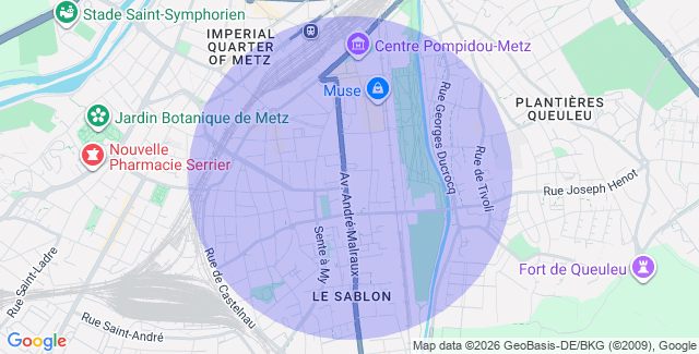Localisation